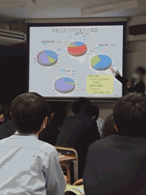 進路8.gif
