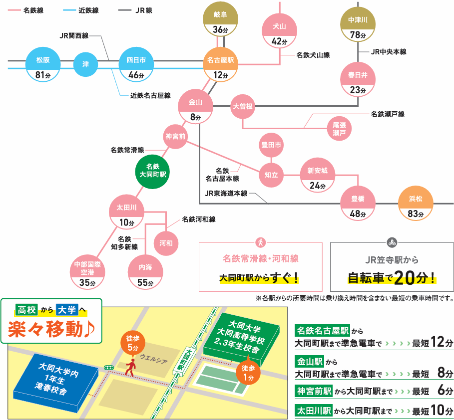 アクセスマップ